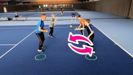 Tennis Fitness Drills With Hoops For Groups